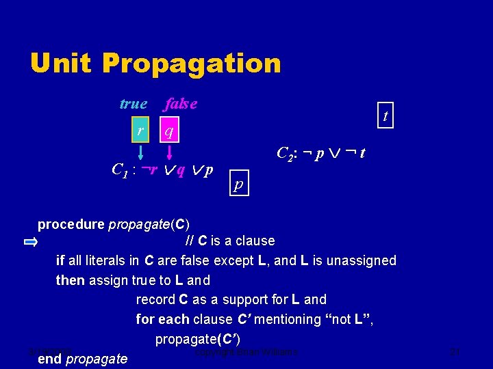 Unit Propagation true r false t q C 1 : ¬r q p C