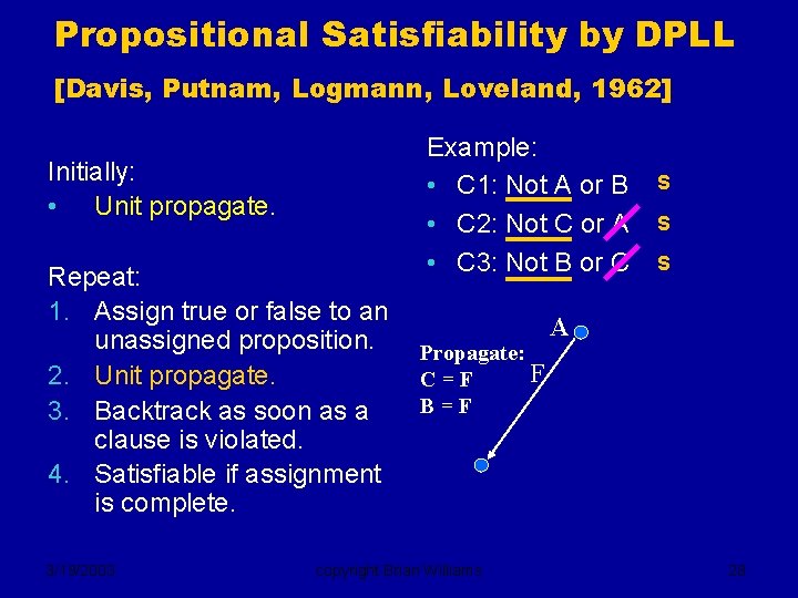 Propositional Satisfiability by DPLL [Davis, Putnam, Logmann, Loveland, 1962] Initially: • Unit propagate. Repeat: