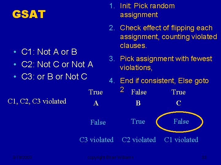 1. Init: Pick random assignment GSAT • C 1: Not A or B •