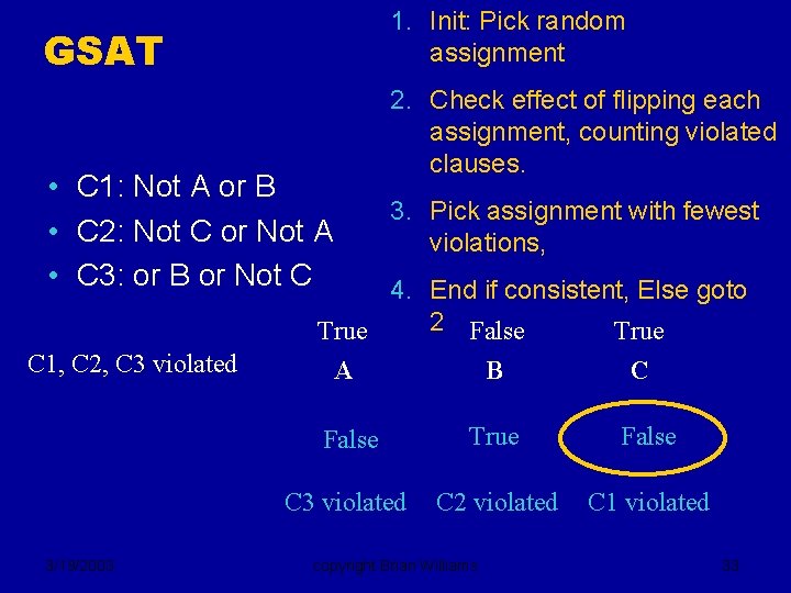 1. Init: Pick random assignment GSAT • C 1: Not A or B •