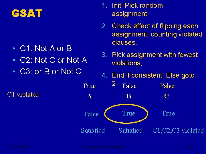 1. Init: Pick random assignment GSAT • C 1: Not A or B •