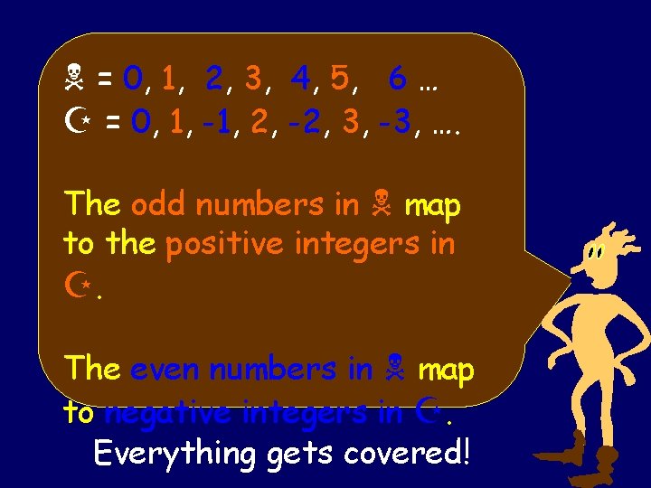  = 0, 1, 2, 3, 4, 5, 6 … Z = 0, 1,