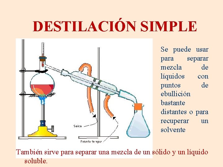 DESTILACIÓN SIMPLE Se puede usar para separar mezcla de líquidos con puntos de ebullición