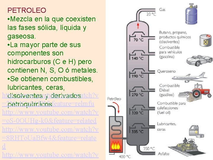 PETROLEO • Mezcla en la que coexisten las fases sólida, líquida y gaseosa. •