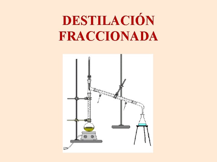 DESTILACIÓN FRACCIONADA 