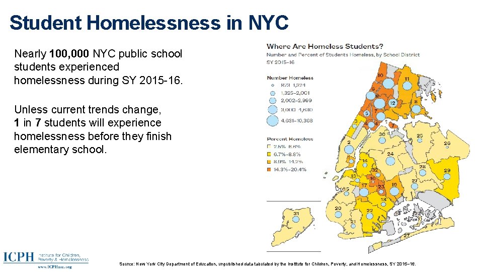 Student Homelessness in NYC Nearly 100, 000 NYC public school students experienced homelessness during
