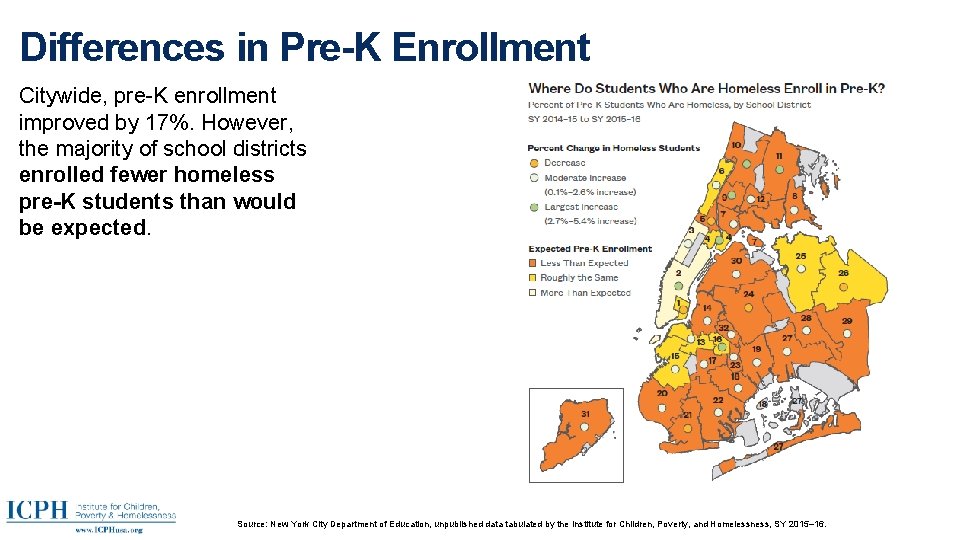 Differences in Pre-K Enrollment Citywide, pre-K enrollment improved by 17%. However, the majority of