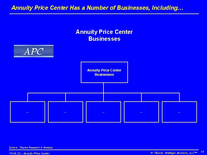 Annuity Price Center Has a Number of Businesses, Including… Annuity Price Center Businesses --