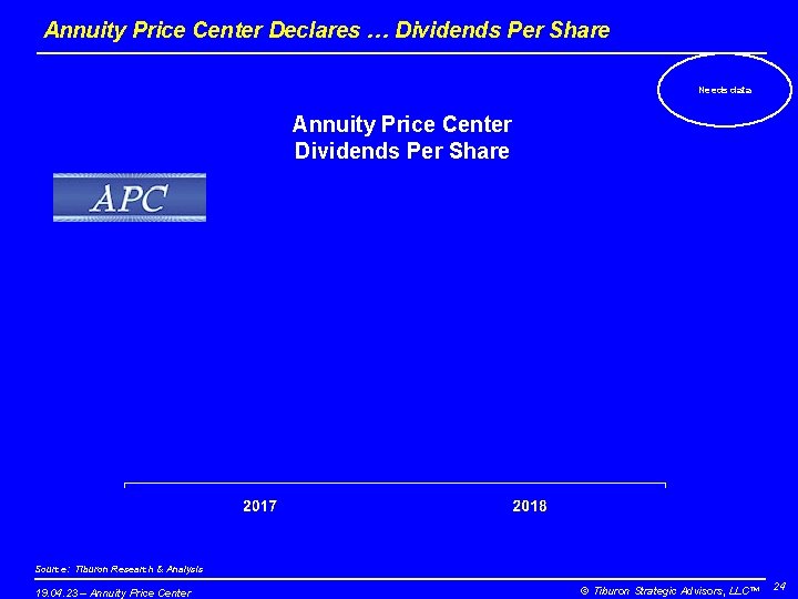 Annuity Price Center Declares … Dividends Per Share Needs data Annuity Price Center Dividends