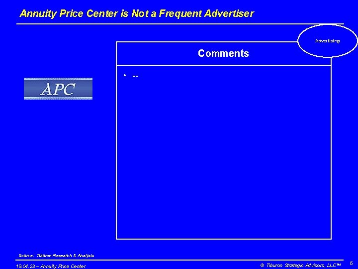 Annuity Price Center is Not a Frequent Advertiser Advertising Comments • -- Source: Tiburon