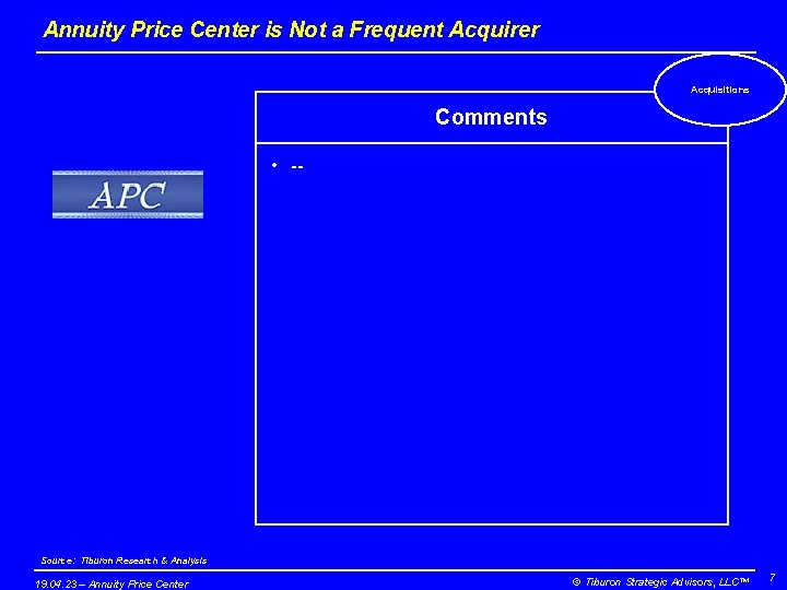 Annuity Price Center is Not a Frequent Acquirer Acquisitions Comments • -- Source: Tiburon