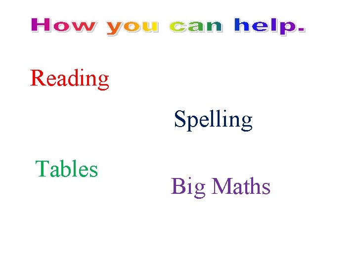Reading Spelling Tables Big Maths 