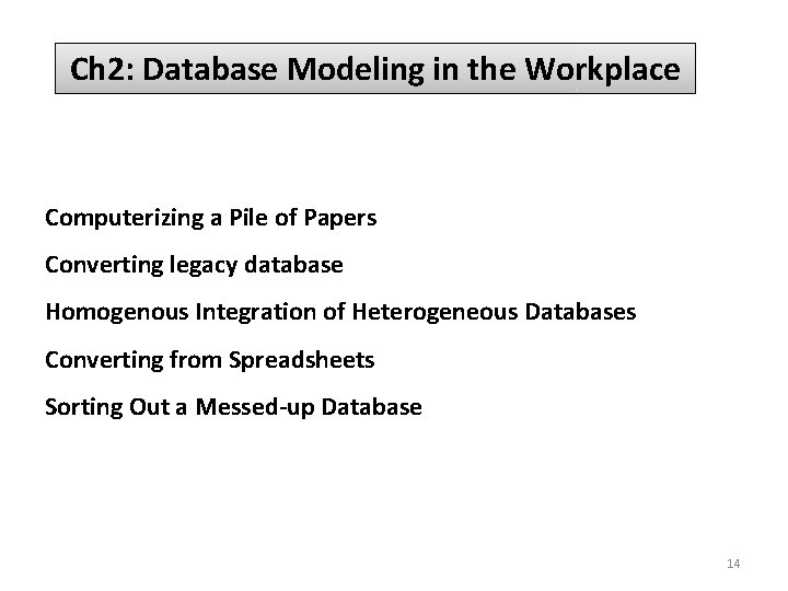 Ch 2: Database Modeling in the Workplace Computerizing a Pile of Papers Converting legacy