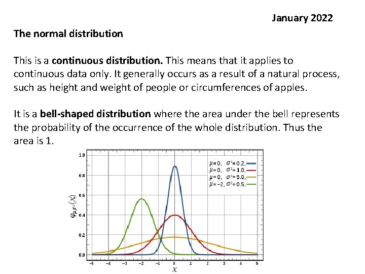 January 2022 The normal distribution This is a continuous distribution. This means that it