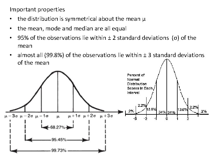 Important properties • the distribution is symmetrical about the mean μ • the mean,