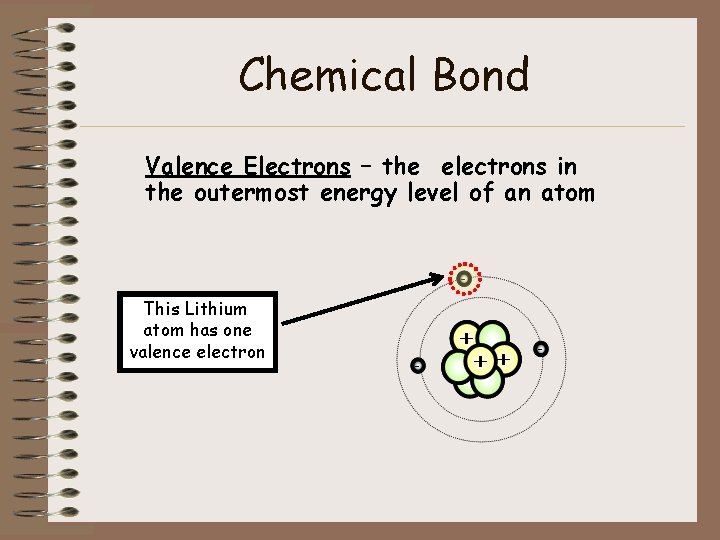 Chemical Bond Valence Electrons – the electrons in the outermost energy level of an