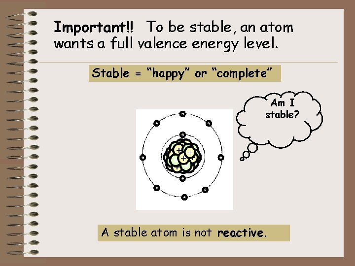 Important!! To be stable, an atom wants a full valence energy level. Stable =