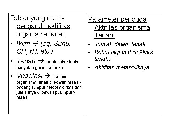 Faktor yang mempengaruhi aktifitas organisma tanah • Iklim (eg. Suhu, CH, r. H, etc.