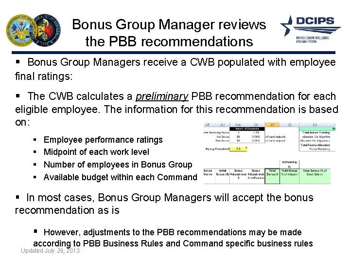 Bonus Group Manager reviews the PBB recommendations § Bonus Group Managers receive a CWB