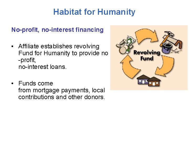 Habitat for Humanity No-profit, no-interest financing • Affiliate establishes revolving Fund for Humanity to