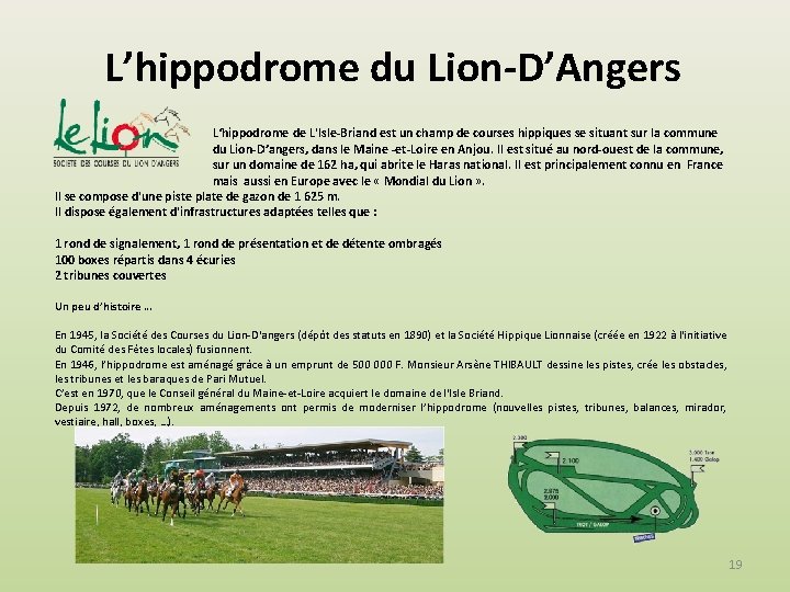 L’hippodrome du Lion-D’Angers L‘hippodrome de L'Isle-Briand est un champ de courses hippiques se situant