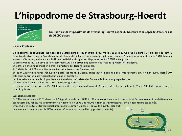L’hippodrome de Strasbourg-Hoerdt La superficie de l'hippodrome de Strasbourg-Hoerdt est de 42 hectares et