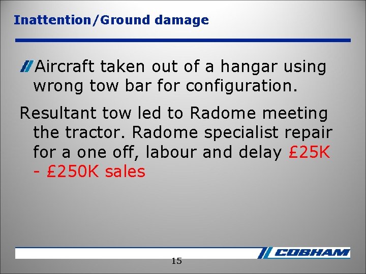 Inattention/Ground damage Aircraft taken out of a hangar using wrong tow bar for configuration.
