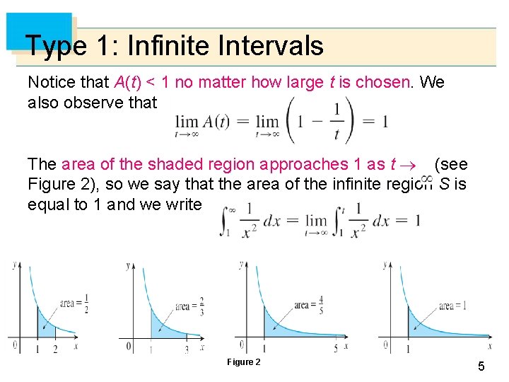 Type 1: Infinite Intervals Notice that A(t) < 1 no matter how large t