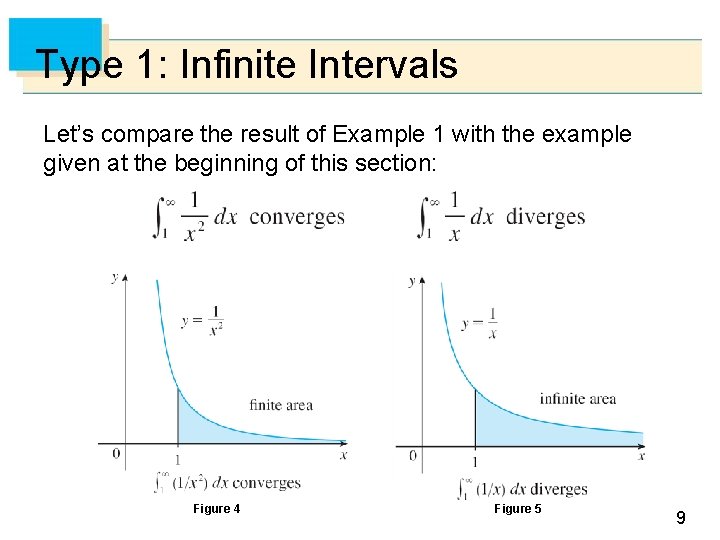 Type 1: Infinite Intervals Let’s compare the result of Example 1 with the example