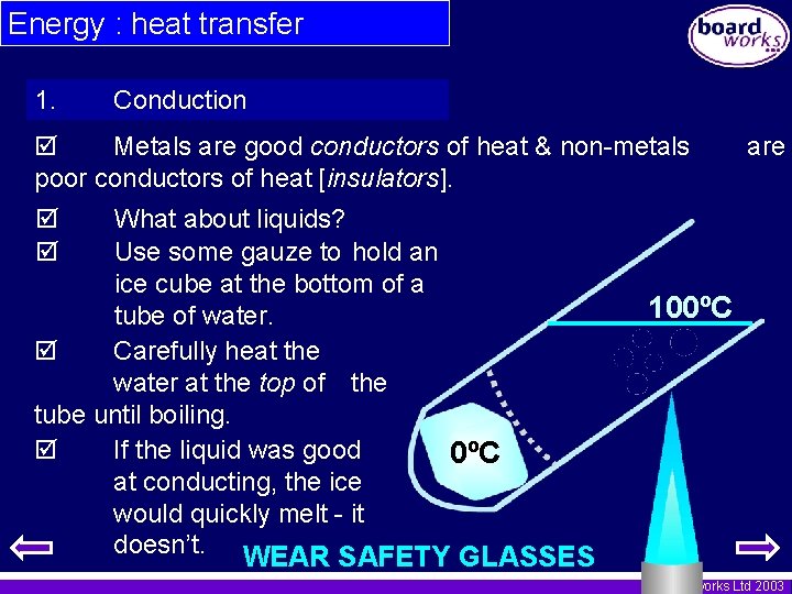 Energy : heat transfer 1. Conduction Metals are good conductors of heat & non-metals