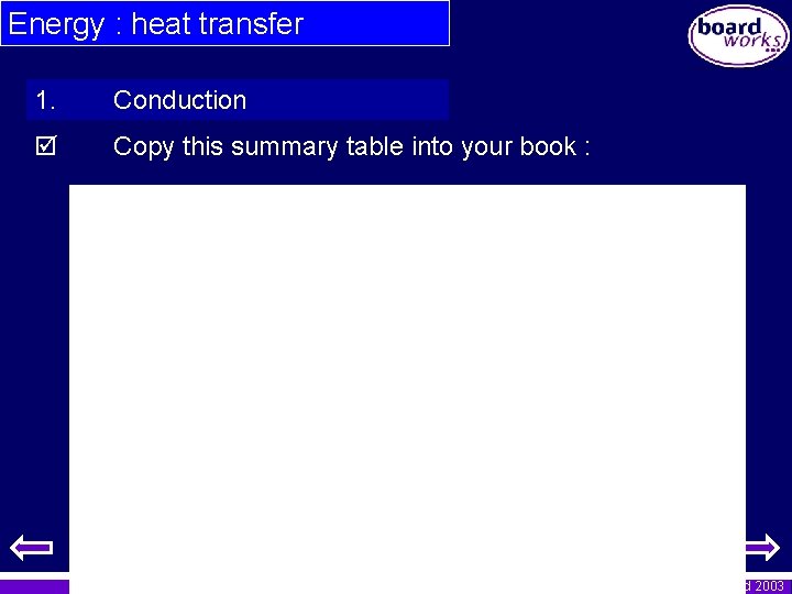 Energy : heat transfer 1. Conduction Copy this summary table into your book :