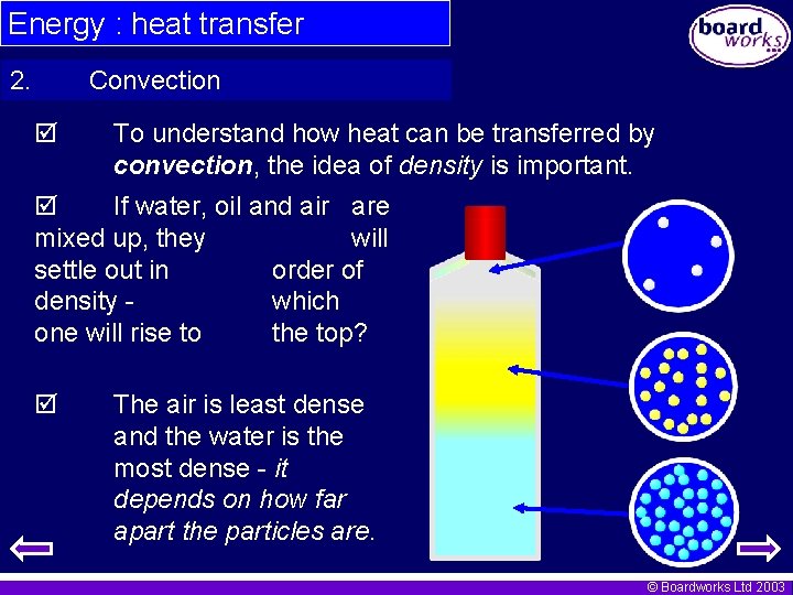 Energy : heat transfer 2. Convection To understand how heat can be transferred by