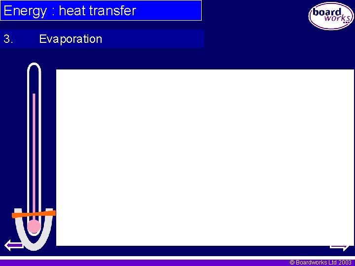 Energy : heat transfer 3. Evaporation © Boardworks Ltd 2003 