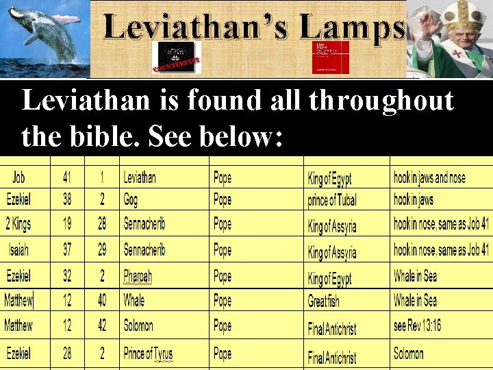 Leviathan’s Lamps Leviathan is found all throughout the bible. See below: 