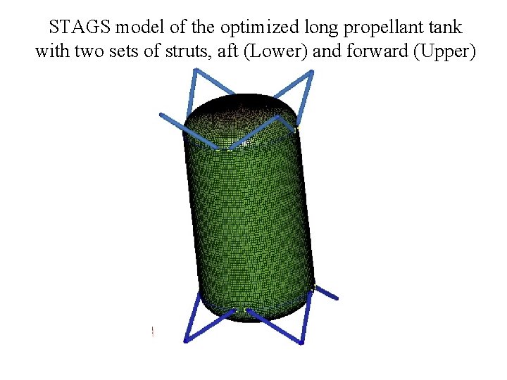 STAGS model of the optimized long propellant tank with two sets of struts, aft