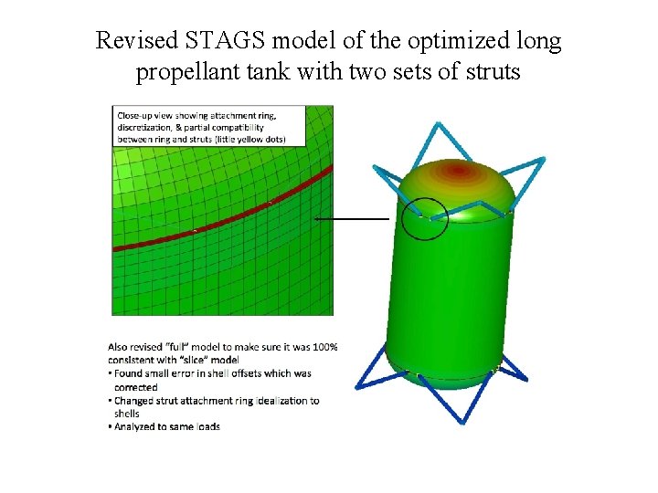 Revised STAGS model of the optimized long propellant tank with two sets of struts