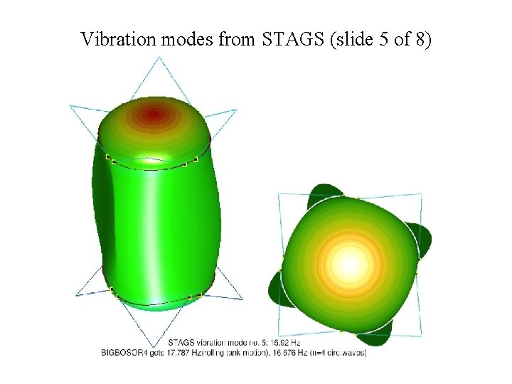 Vibration modes from STAGS (slide 5 of 8) 