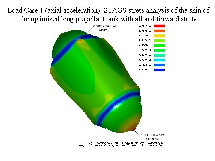 Load Case 1 (axial acceleration): STAGS stress analysis of the skin of the optimized