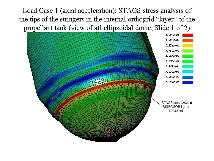 Load Case 1 (axial acceleration): STAGS stress analysis of the tips of the stringers