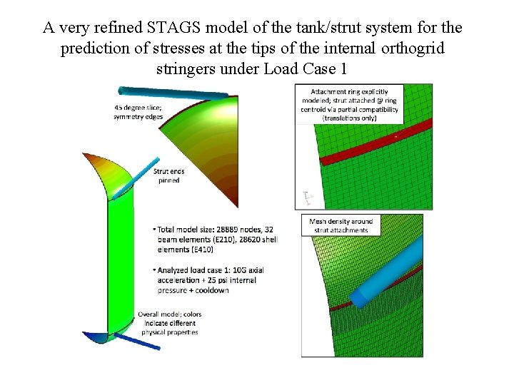 A very refined STAGS model of the tank/strut system for the prediction of stresses