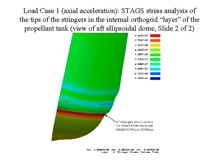 Load Case 1 (axial acceleration): STAGS stress analysis of the tips of the stringers