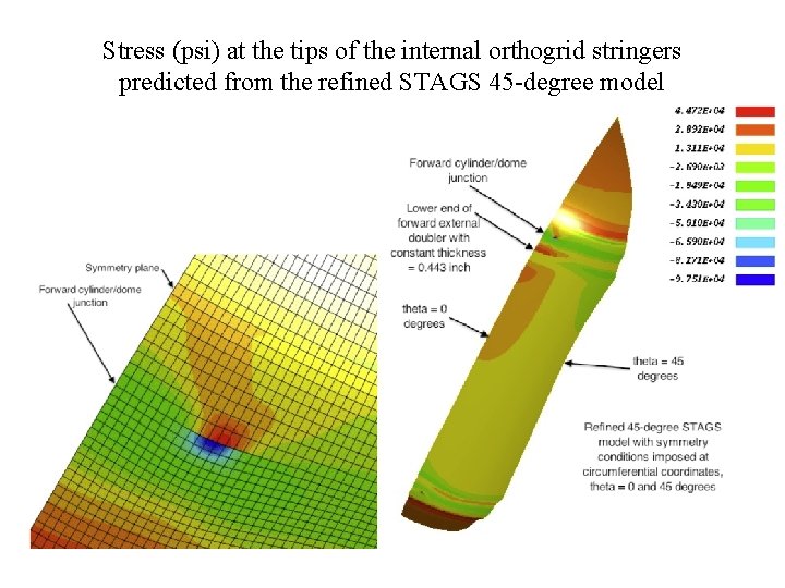 Stress (psi) at the tips of the internal orthogrid stringers predicted from the refined
