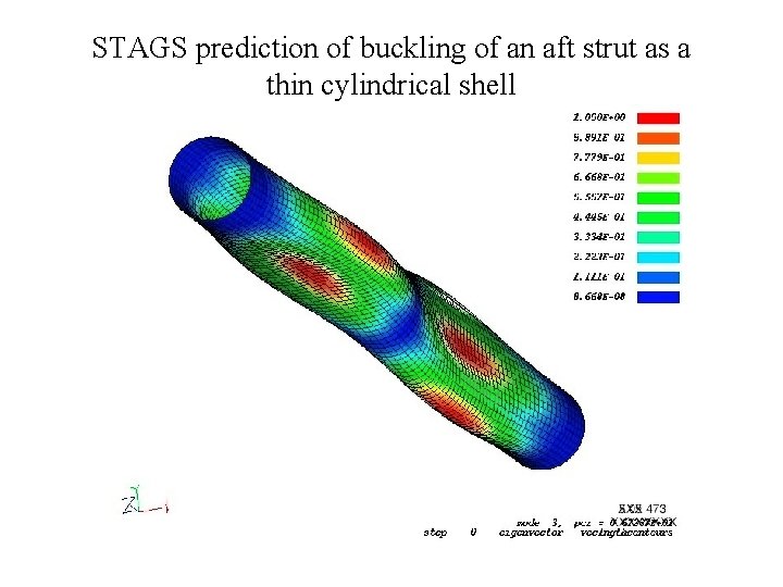 STAGS prediction of buckling of an aft strut as a thin cylindrical shell 