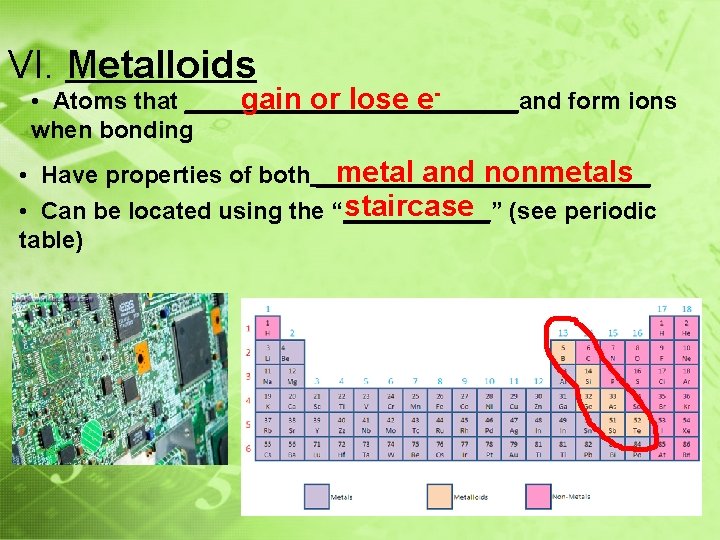 VI. Metalloids • Atoms that _____________and form ions gain or lose ewhen bonding metal