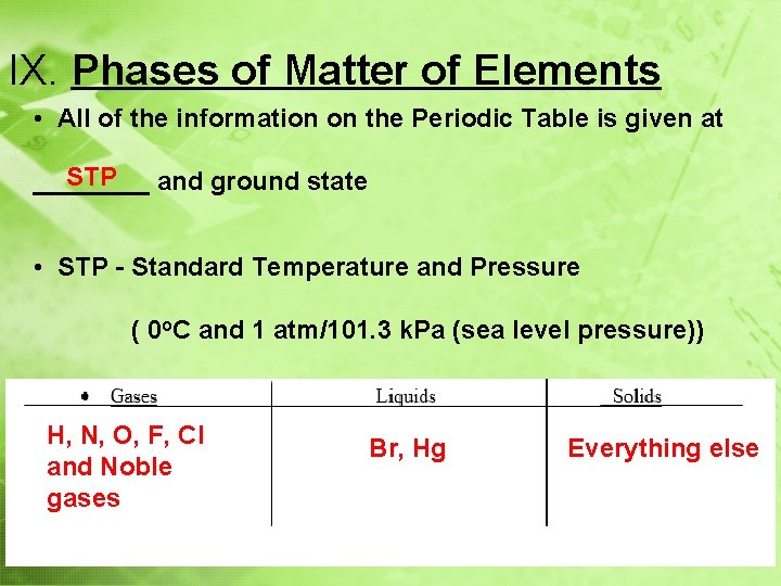 IX. Phases of Matter of Elements • All of the information on the Periodic