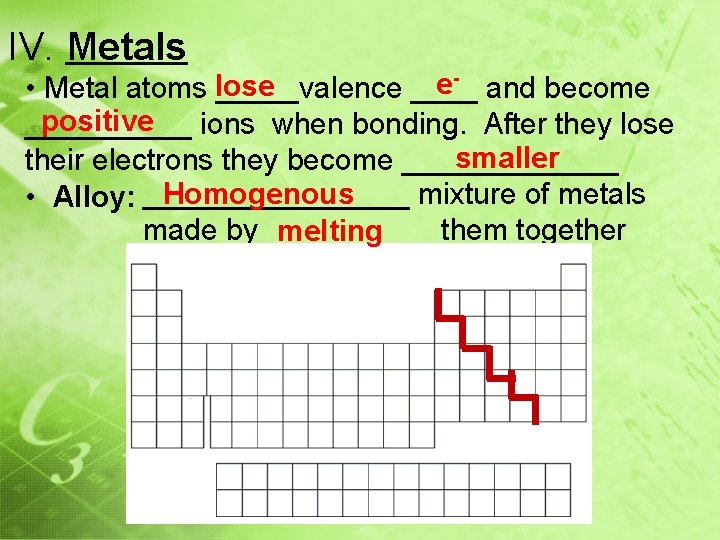 IV. Metals e- and become • Metal atoms lose _____valence ____ positive _____ ions
