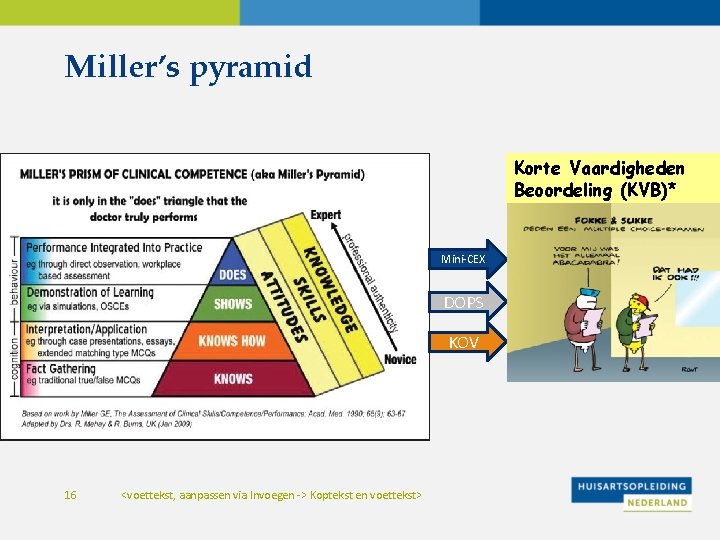 Miller’s pyramid Korte Vaardigheden Beoordeling (KVB)* Mini-CEX DOPS KOV 16 <voettekst, aanpassen via Invoegen