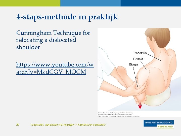 4 -staps-methode in praktijk Cunningham Technique for relocating a dislocated shoulder https: //www. youtube.