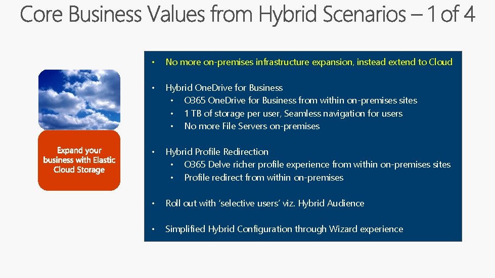  • No more on-premises infrastructure expansion, instead extend to Cloud • Hybrid One.