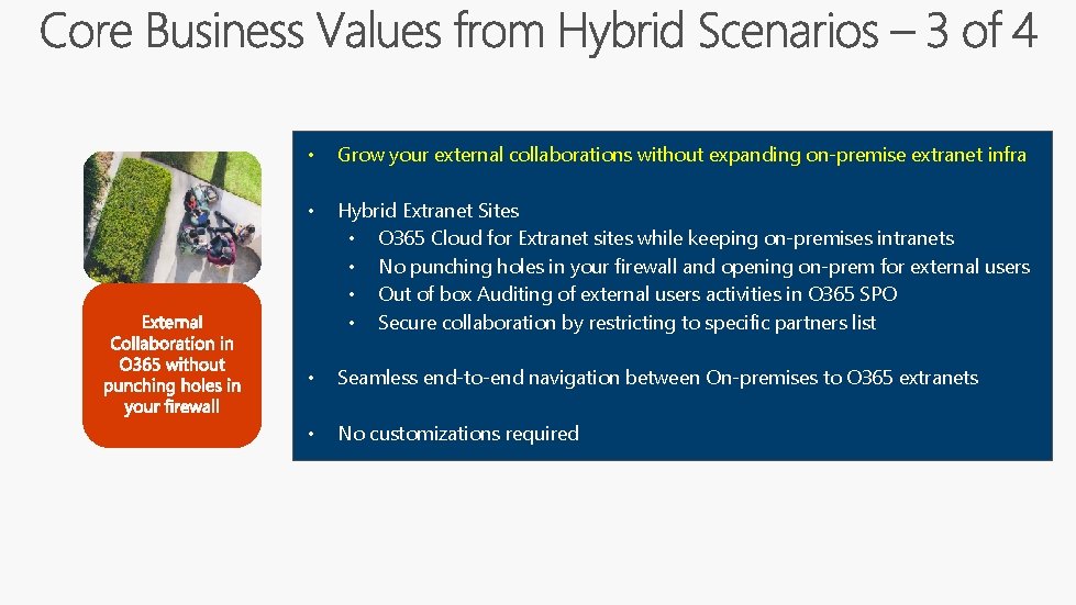  • Grow your external collaborations without expanding on-premise extranet infra • Hybrid Extranet